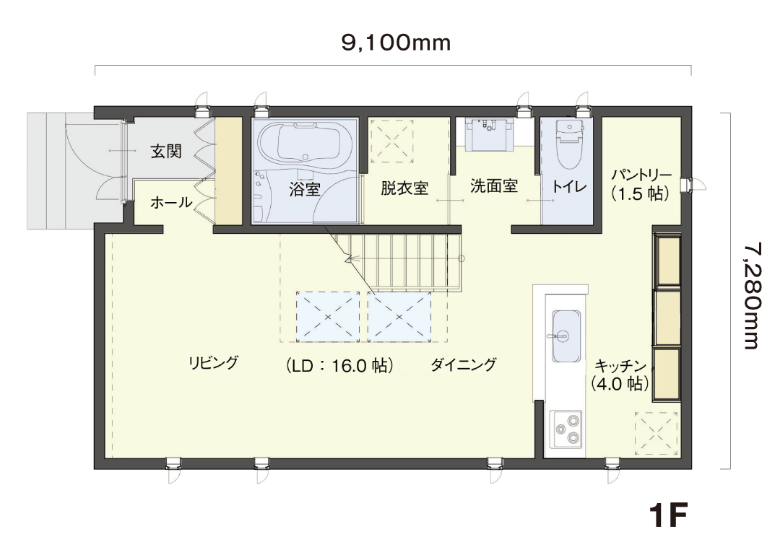3 × 5
