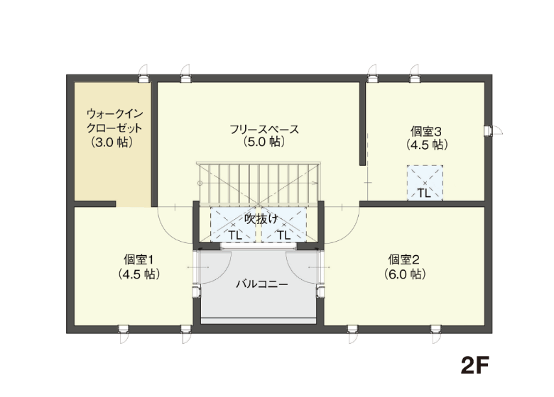 3 × 5