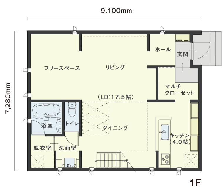 4 × 5